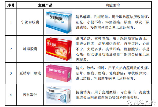 聚焦外延并购与内生增长 半导体设备领军企