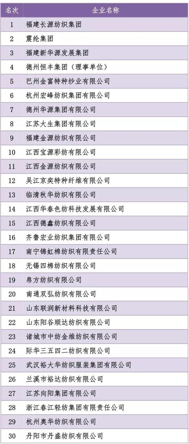 逾十家公募出手 FOF创新品种大扩容